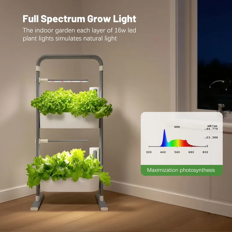 Smart Home Kitchen Garden Floo - огляд і ціна Smart Garden Vertical