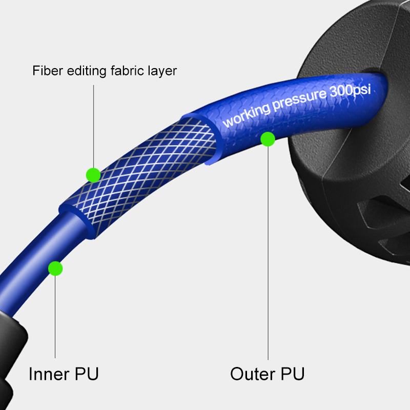 10/15/20M Automatic Retractabl - огляд і ціна Smart Garden Hose Timer