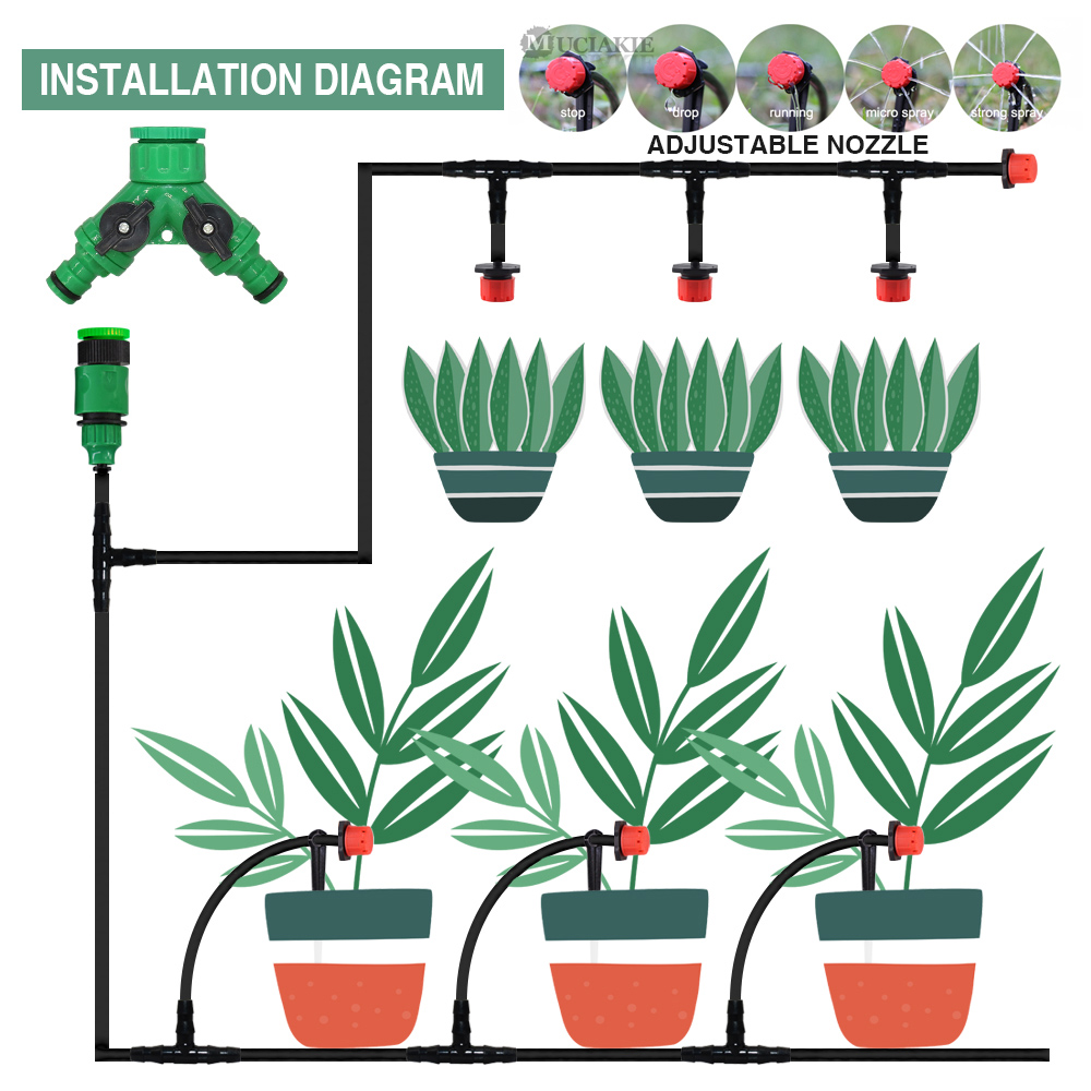 50-5M 1/4'' Hose Adjustable Dr - огляд і ціна Smart Garden Hose Timer
