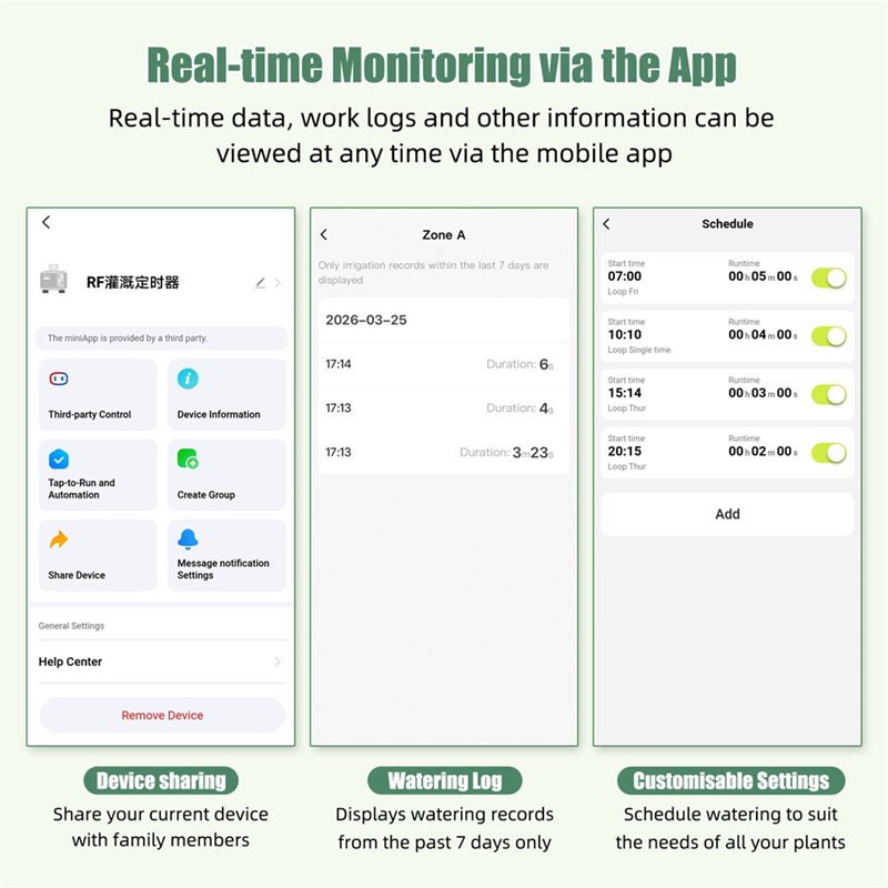 WORTHOWN-Wifi Smart Water Time - огляд і ціна Smart Garden Zone