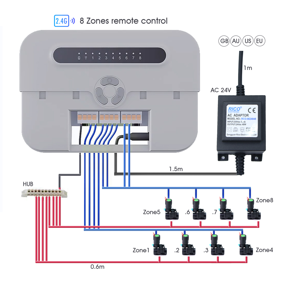 Garden Water Solenoid Valve Co - огляд і ціна Smart Garden Zone