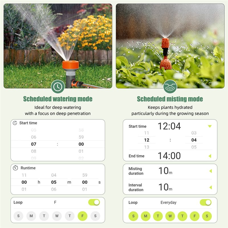 ALIM-Wifi Smart Water Timer 2  - огляд і ціна Smart Garden Zone