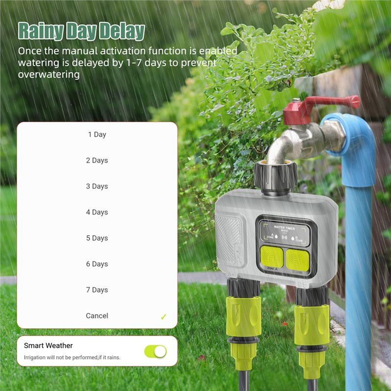 ALIM-Wifi Smart Water Timer 2  - огляд і ціна Smart Garden Zone